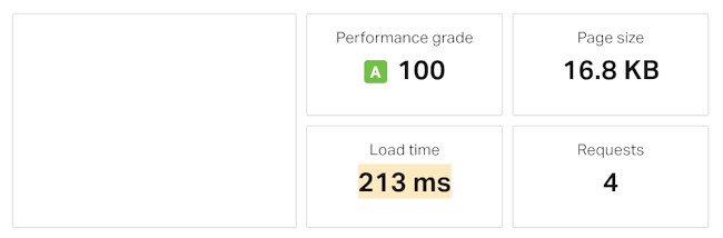 Page size and rating after